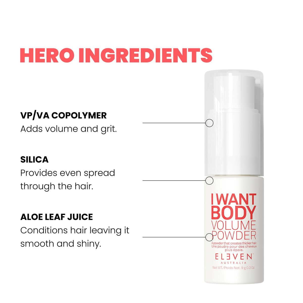 White Smoke ELEVEN AUSTRALIA I Want Body Volume Texture Powder, Lift & Texture - 0.3 Oz