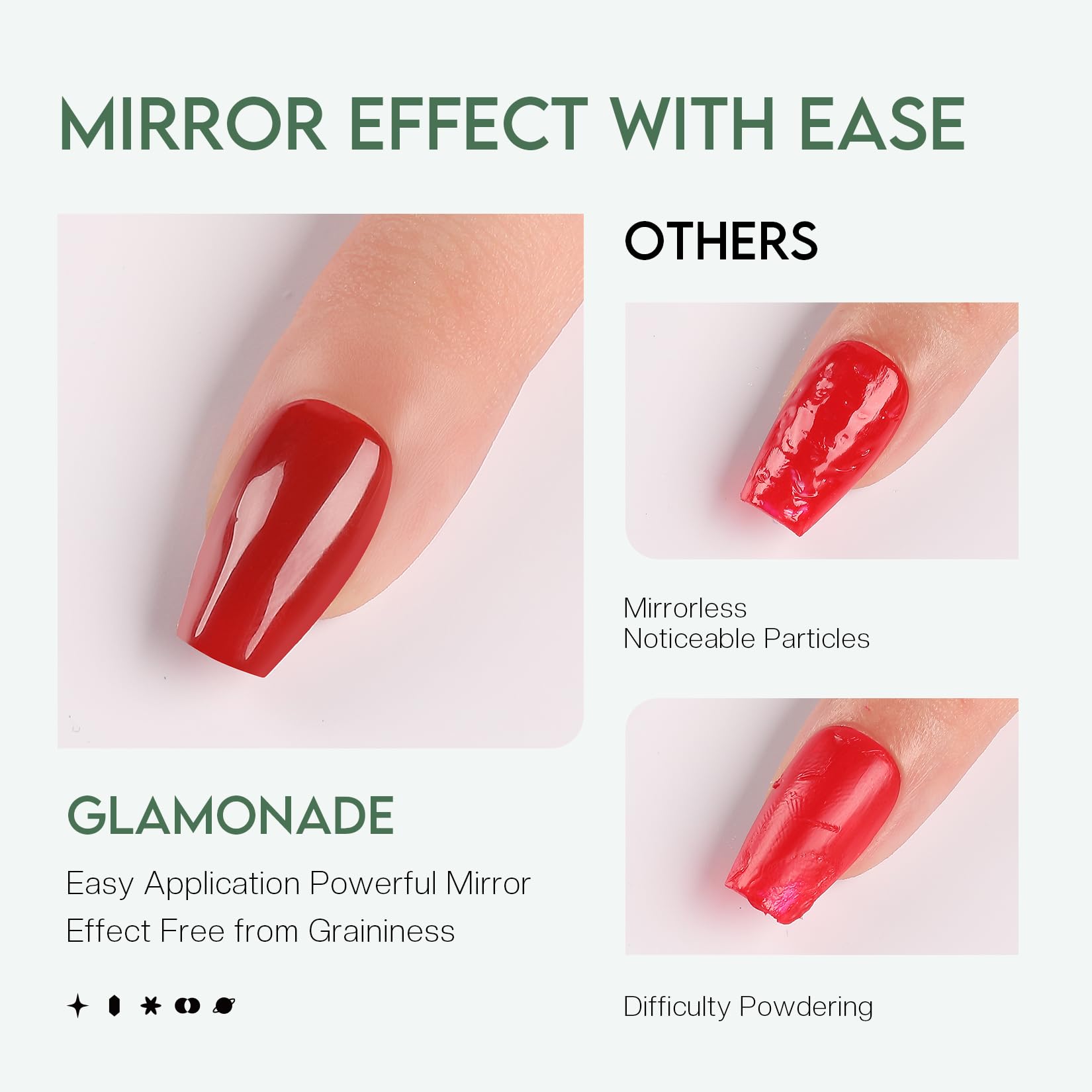 White Smoke Glamonade Top Coat Nail Polish Clear: Quick Dry Nail Polish No Chip High Shine Long Lasting Glossy Fast Air Dry Top Coat for Nail Art Manicure Salon Quality
