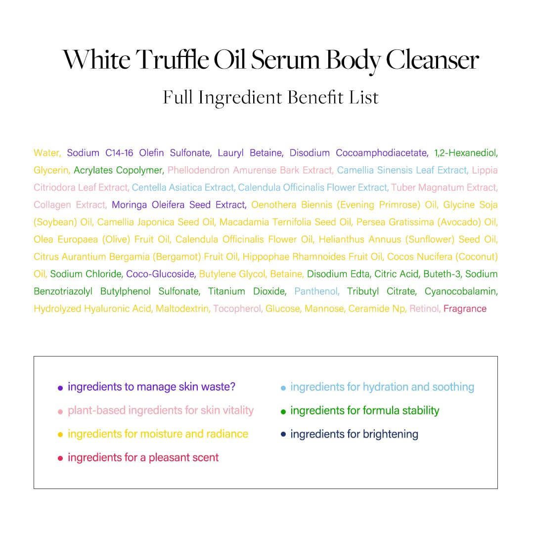 White Smoke d'alba Piedmont White Truffle Oil Serum Body Cleanser 275ml, Vegan, Moisturizing and Mild Formula, Rich Gentle Lather