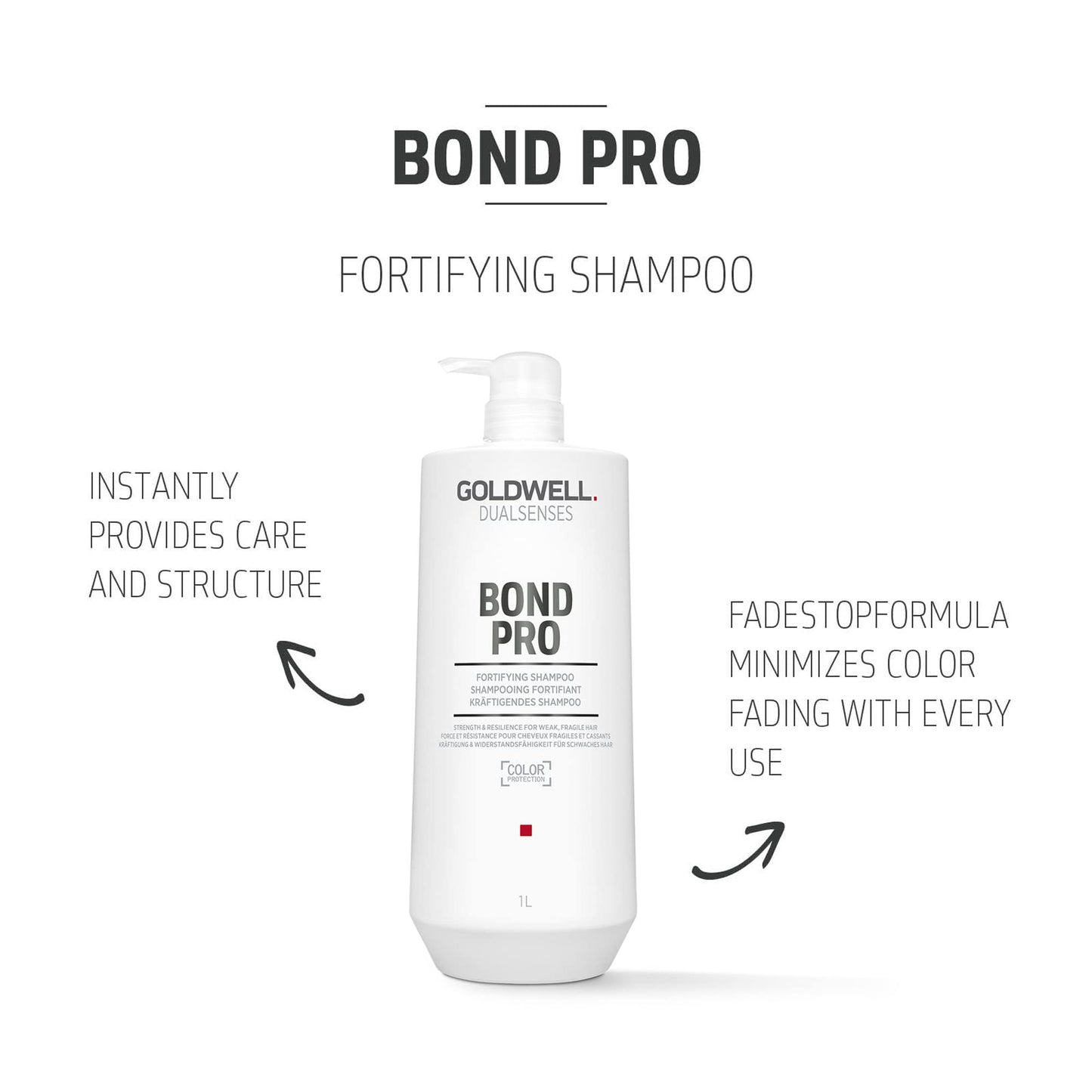 White Smoke Goldwell Dualsenses Bond Pro Fortifying & Strengthening Shampoo 1L