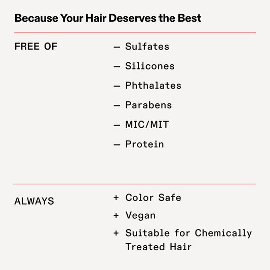 White Smoke Olaplex. No. 4C Bond Maintenance Clarifying Shampoo, Deep Cleans, Softens, Restores Shine, & Clarity, For All Hair Types Experiencing Product Buildup or Excess Oil, 250ml