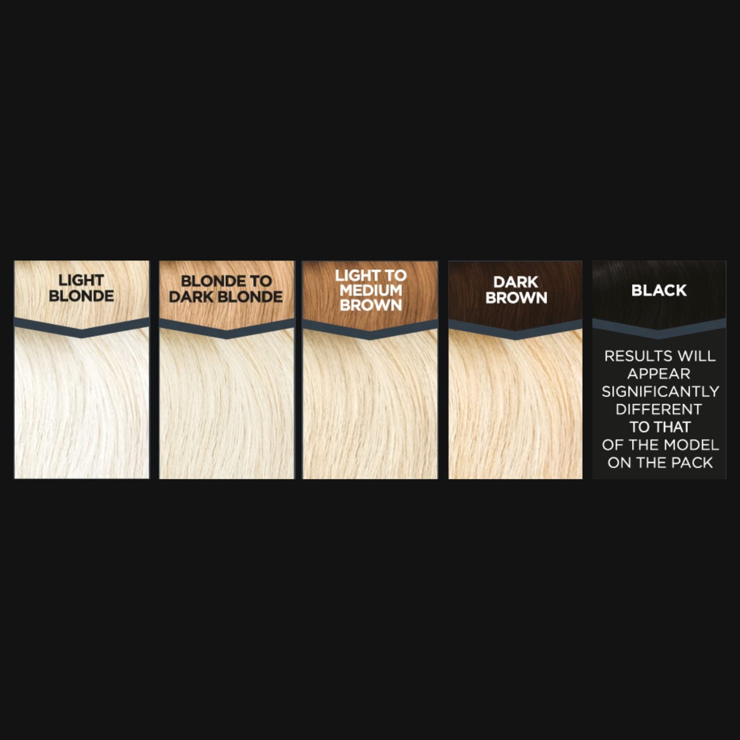 Light Gray Jerome Russell Bblonde High Lift Powder - Blonde to Dark Brown Hair Lightener with Mineral Oils, Lifts 6-9 Shades, 4 Sachets (4x25g)