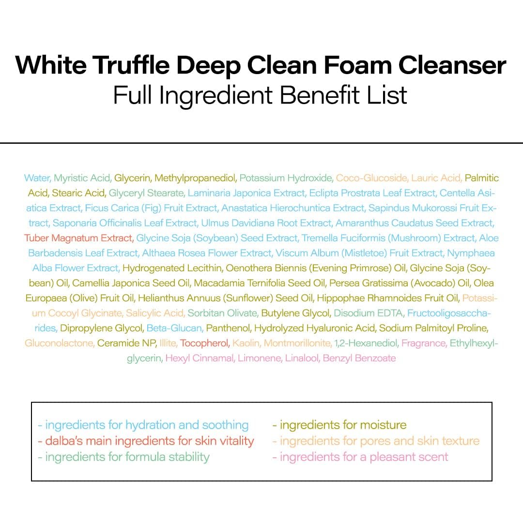 White Smoke d'alba Piedmont Italian White Truffle Deep Foam Cleanser, Vegan Skincare, Gentle Foam Cleanser with White Truffles for All Skin Types, Safe for Sensitive Skin, Hypoallergenic