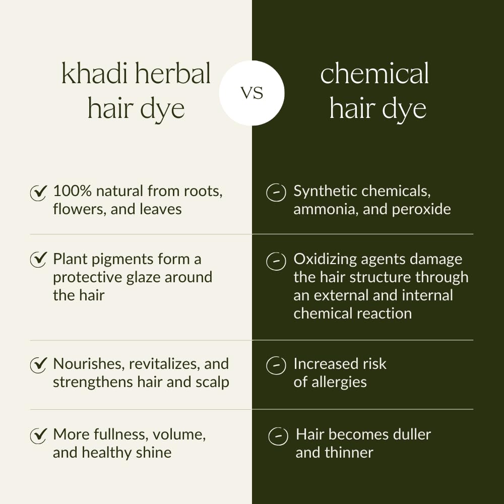 Seashell khadi BLACK Natural Hair Color - Colors your hair in a mysterious deep black, without a blue tint - 100% plant-based, natural & vegan - 3.5 oz
