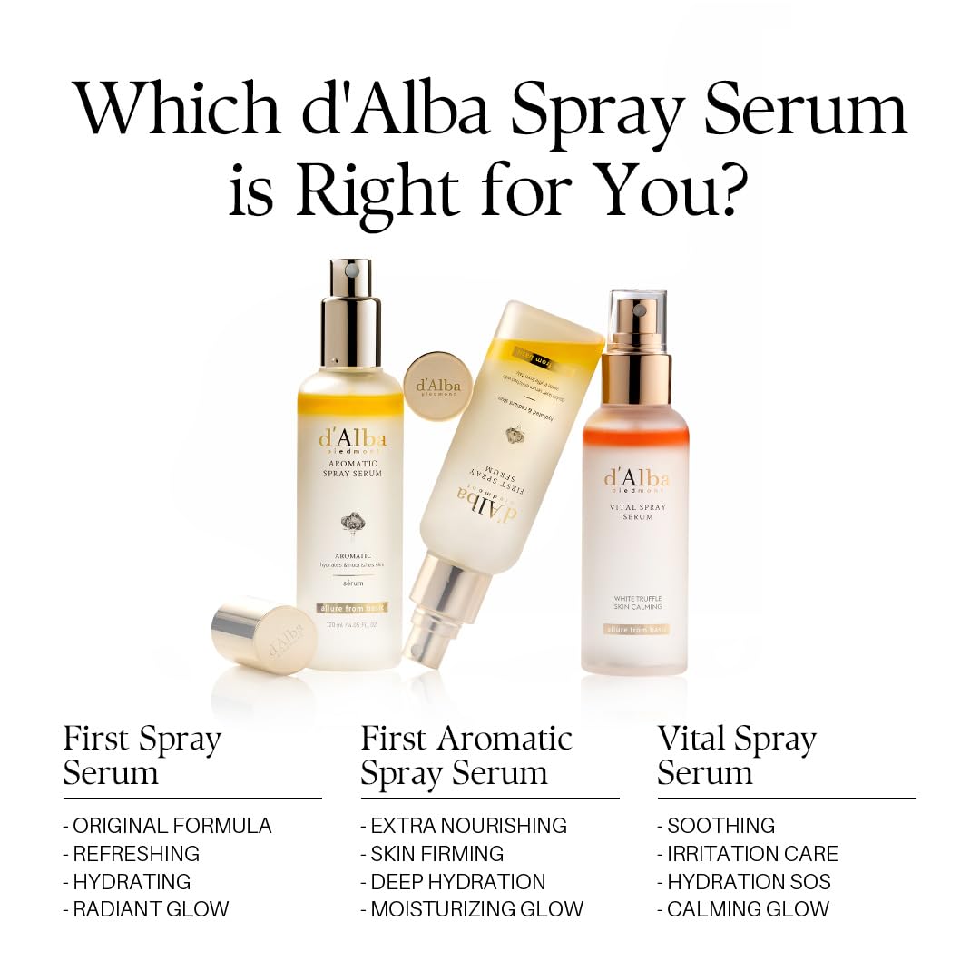 White Smoke d'alba Piedmont Italian White Truffle Aromatic Spray Serum