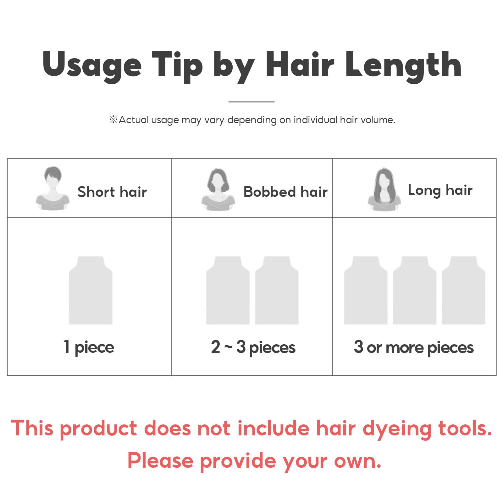 White Smoke HAARAZ Hair Dye + Ampoule Anti Hair Loss Treatment, Permanent Hair Color, 100% Gray Coverage, 2-Step Shampoo + 5-Minute Hair Color for Women & Men & Scalp Care Formula (BLACK)