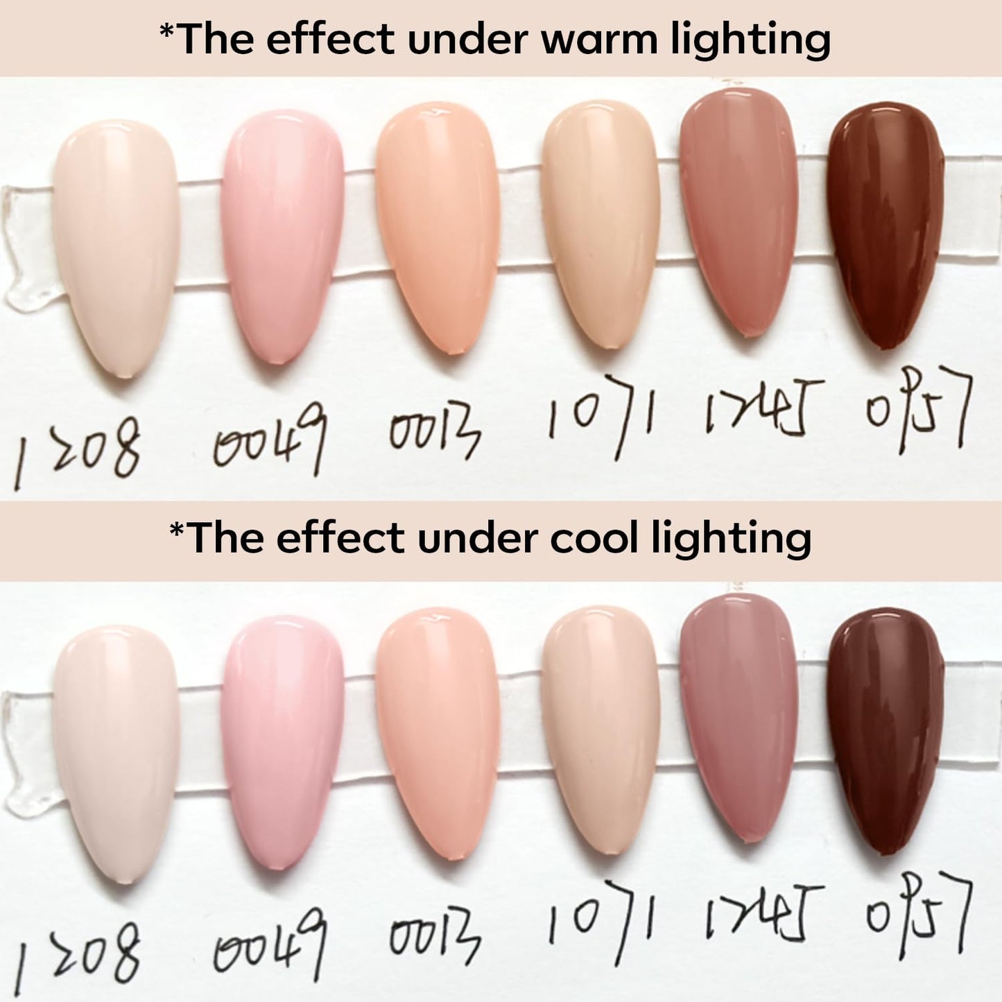 White Smoke modelones Gel Nail Polish Kit -6 Colors Nude Pink Milky White Gel Polish Set Skin Tones Neutral Brown Soak Off Gel Nail Kit Manicure DIY Nail Art Salon Home Gift