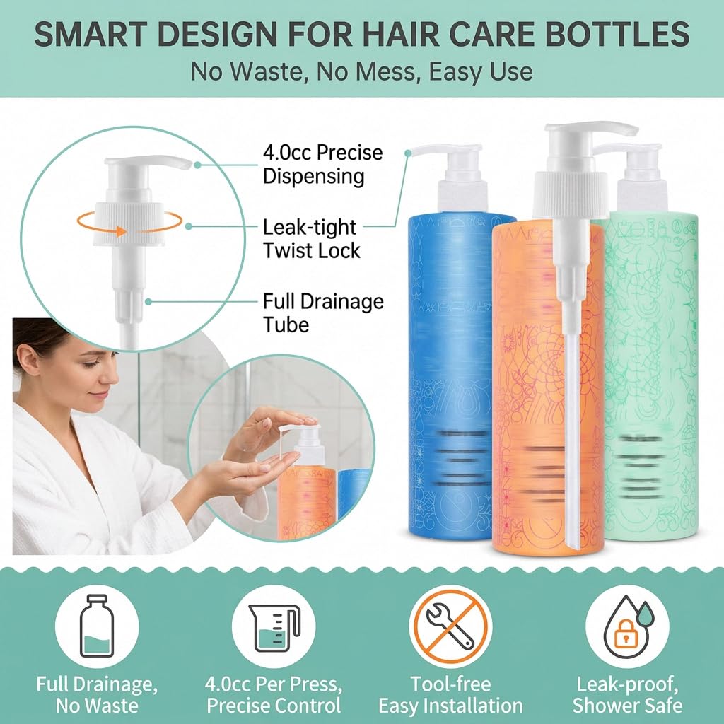 White Smoke 2 Pack Shampoo and Conditioner Pump Compatible with Amika 1L/33.8 Fl Oz Bottle, Liter Pump for amika 33.8 oz Pump Dispenser