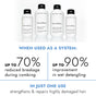 Bondbar Repairing Shampoo & Conditioner, Protects, Strengthens & Hydrates All Hair Types & Textures, Prevents Flyaways & Frizz, Adds Moisture & Shine, Vegan, Cruelty-Free, 8 Fl. Oz.