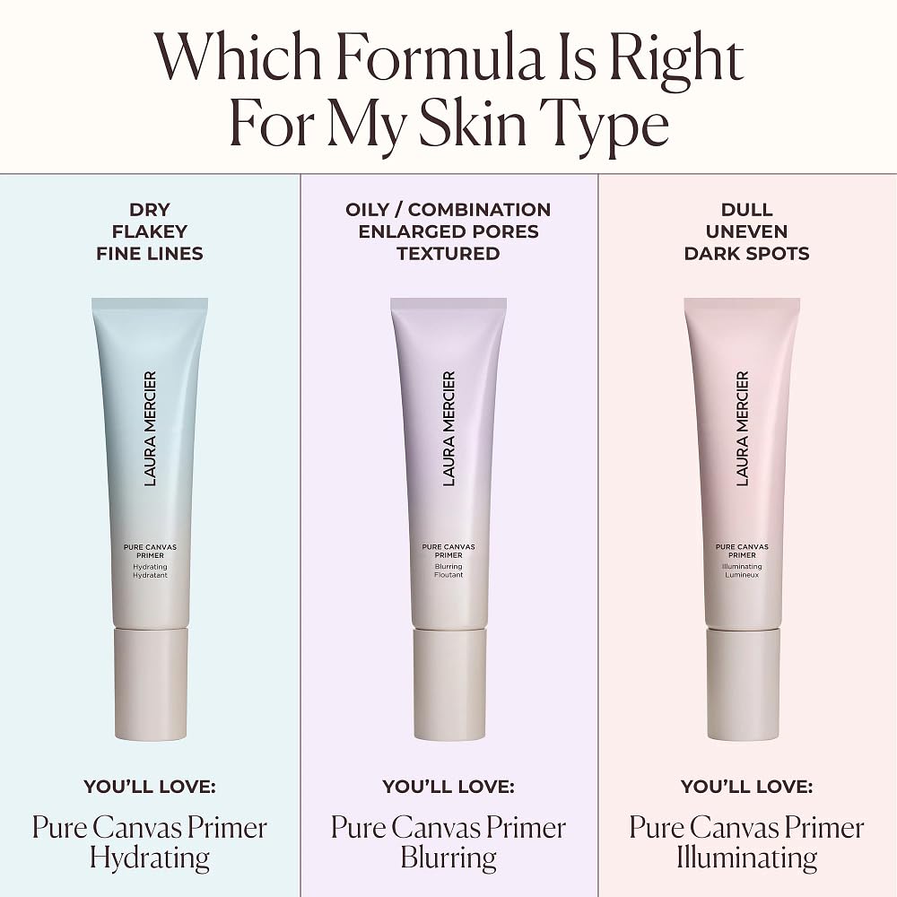 White Smoke Laura Mercier Pure Canvas Primer Hydrating, Travel Size, 0.51 oz