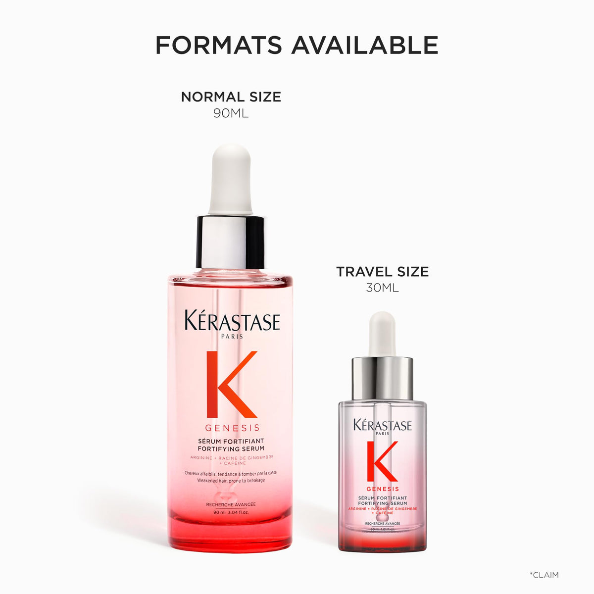 White Smoke Kerastase Genesis Hair Serum – Daily Strengthening Treatment