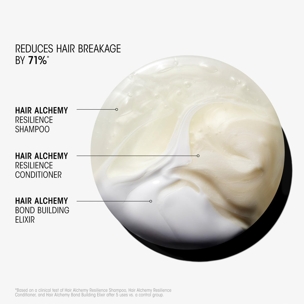 White Smoke Oribe Hair Alchemy Strengthening Conditioner - For Fragile Hair - 1.7oz
