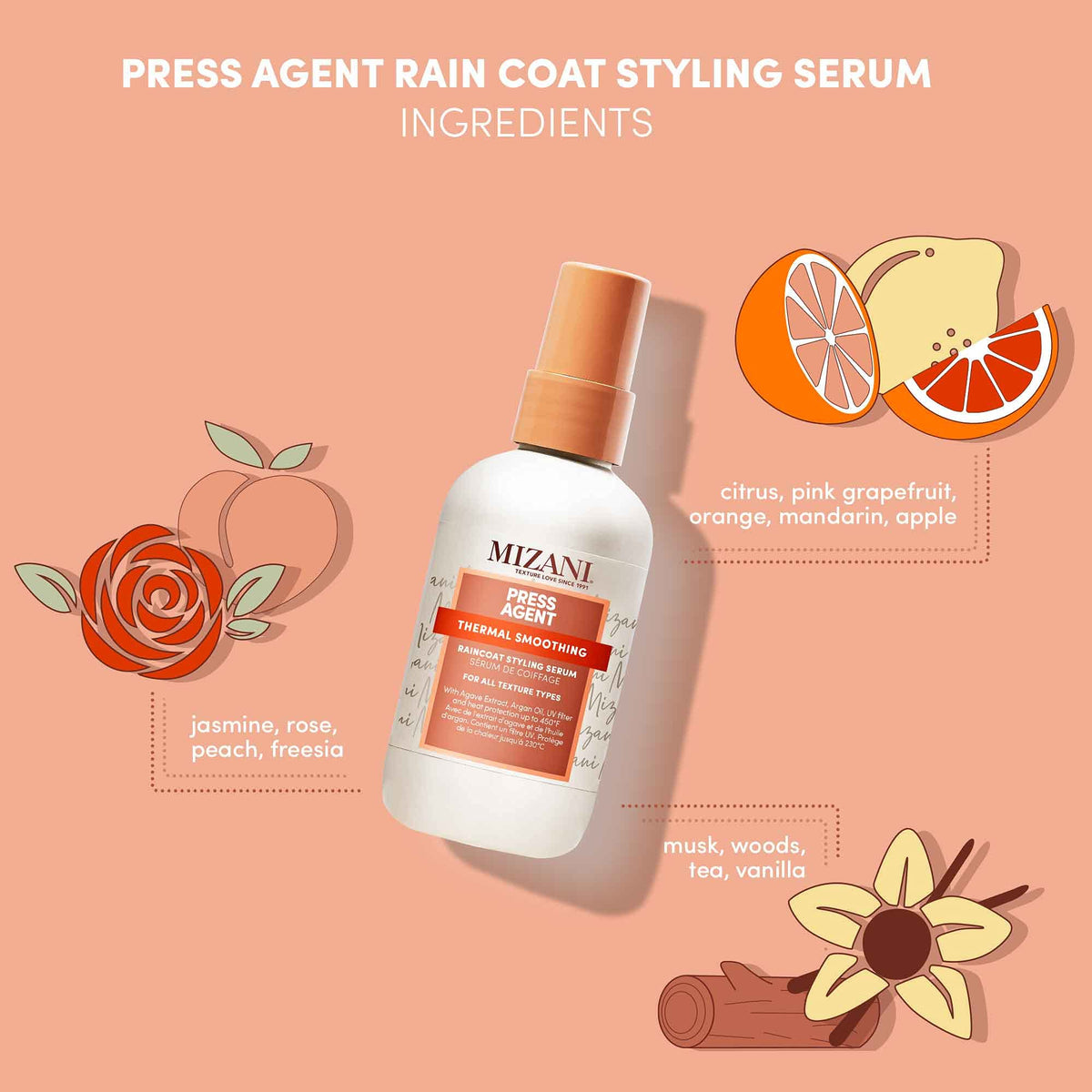Light Salmon Mizani Press Agent Raincoat Styling Serum – For Frizzy Hair