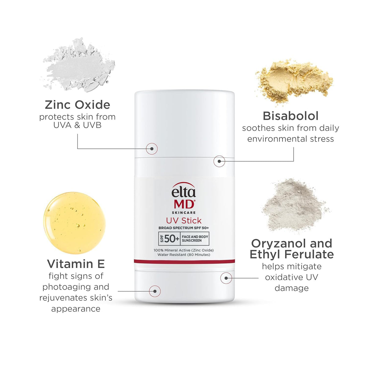 White Smoke EltaMD UV Stick 100% Mineral Sunscreen, SPF 50+ For Kids and Adults, 1.3 oz