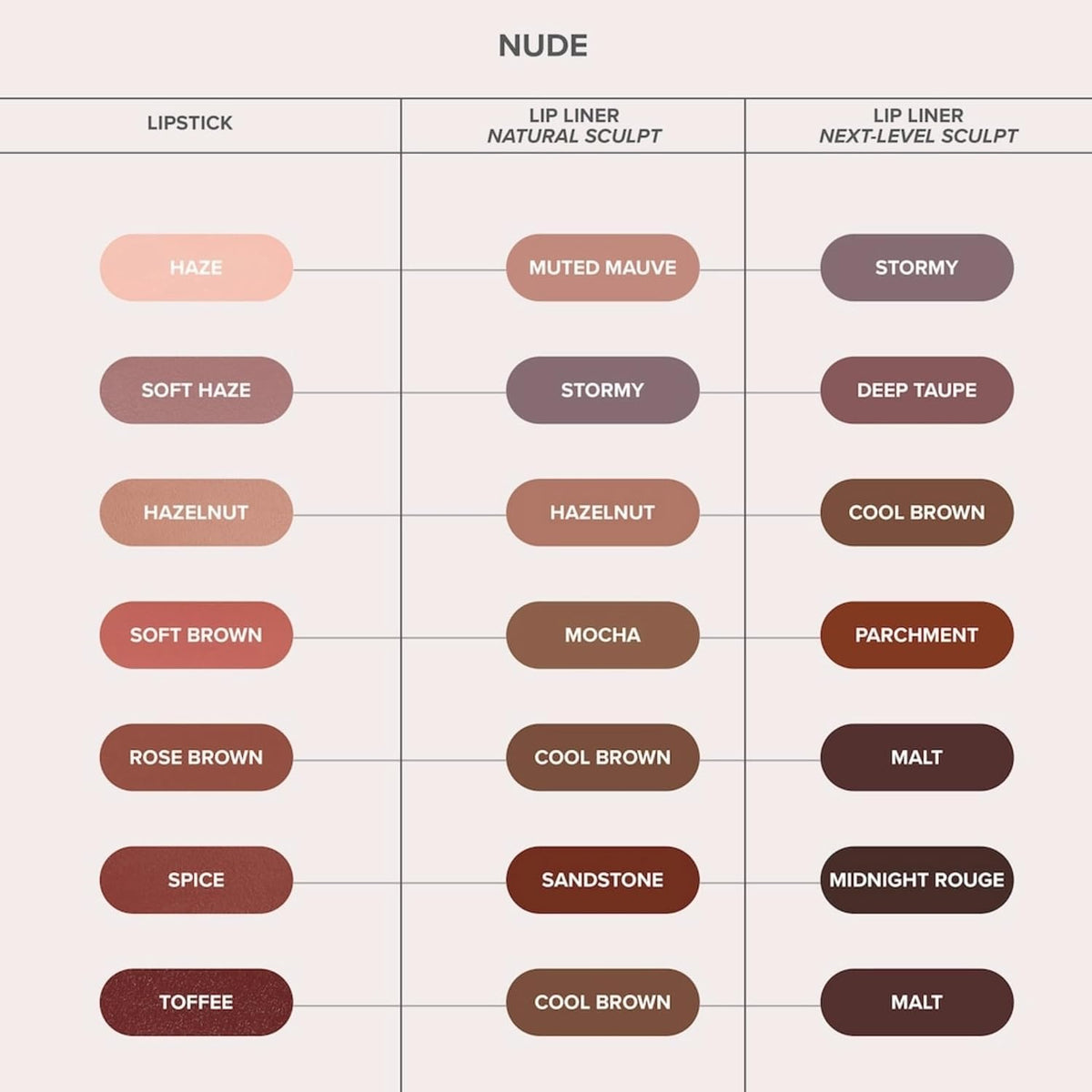 Misty Rose Anastasia Beverly Hills - Satin Lipstick Full-Pigment Luminous Cream