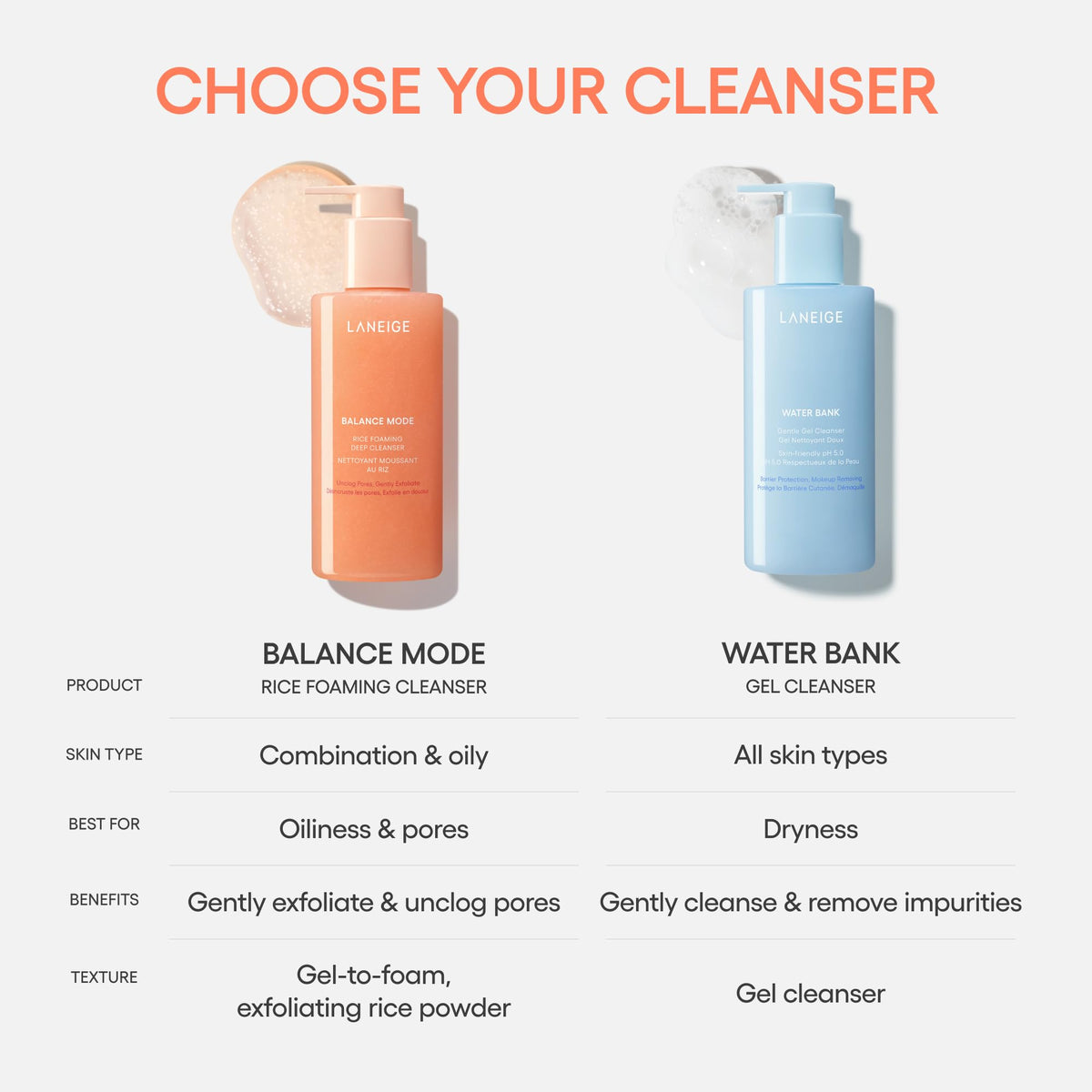 White Smoke LANEIGE Balance Mode Rice Foaming Korean Gel Cleanser with Glycolic Acid