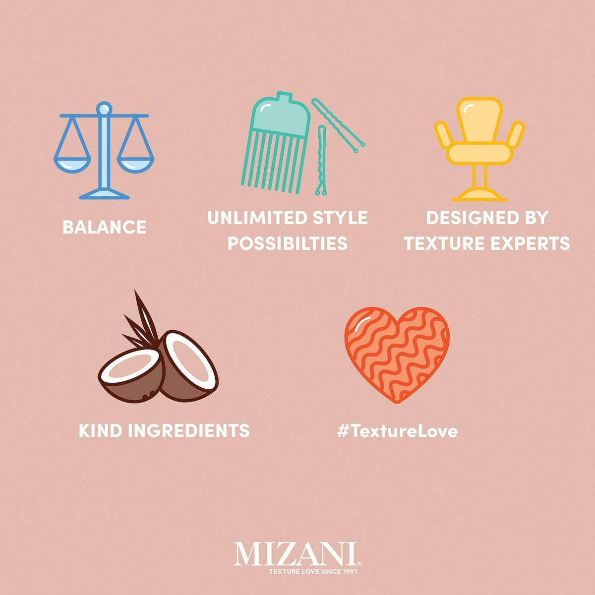 Light Pink Mizani Strength Fusion Strengthening & Repairing Shampoo – For Damaged Hair