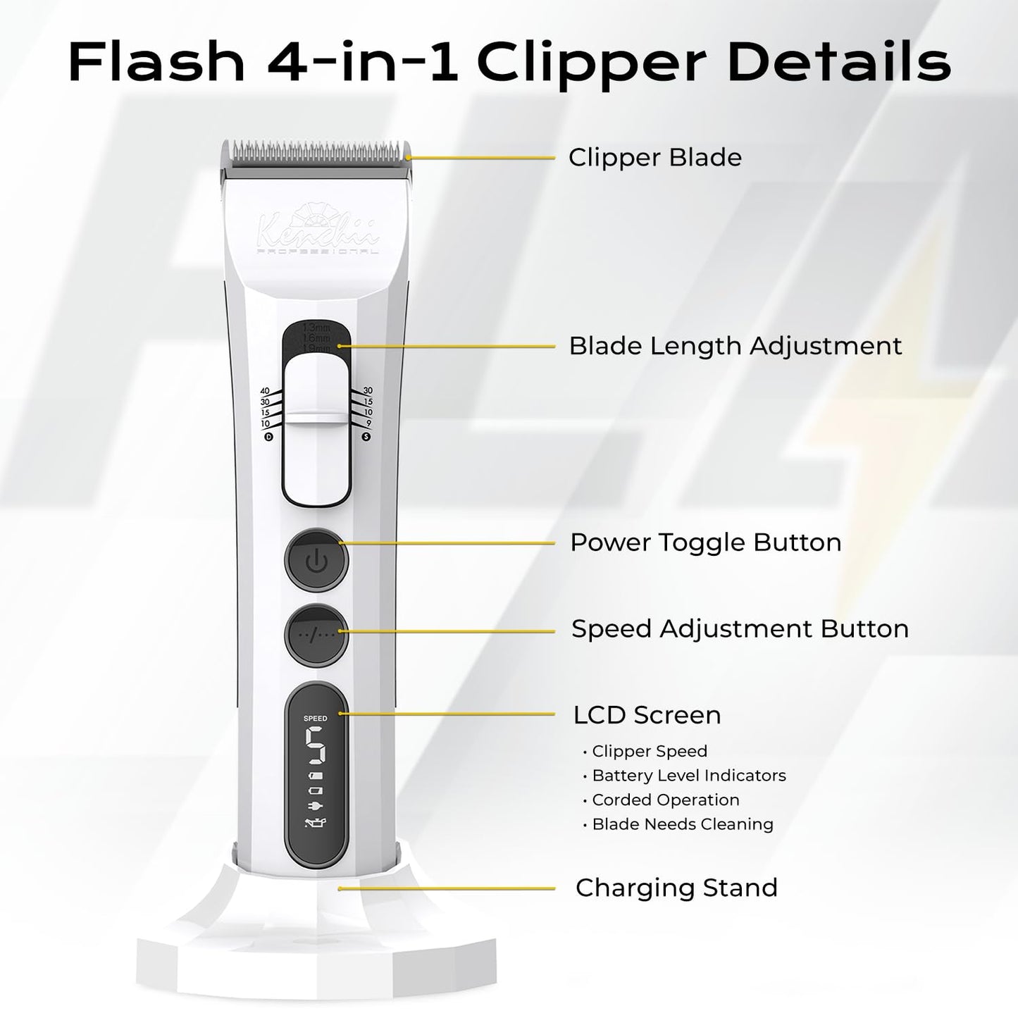White Smoke Kenchii Flash Dog Clippers for Grooming 4-in-1 Digital Cordless Cat & Dog Grooming Clipper for Pet Care, Precision Pet Grooming Trim, Shape, and Style Effortlessly, White