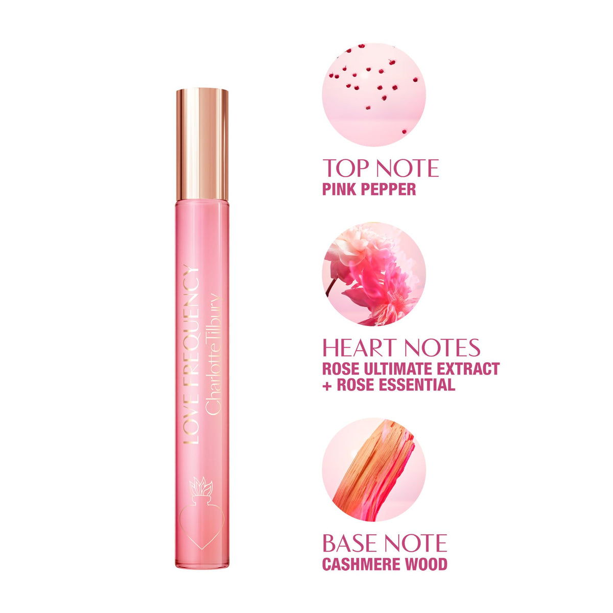 White Smoke Charlotte Tilbury Big Lip Plumpgasm Lip Gloss - Gift Set Essential - Hydrating Plumper with Hyaluronic Acid & Heat + Ice Technology - Perfect for Pairing with Makeup Favorites