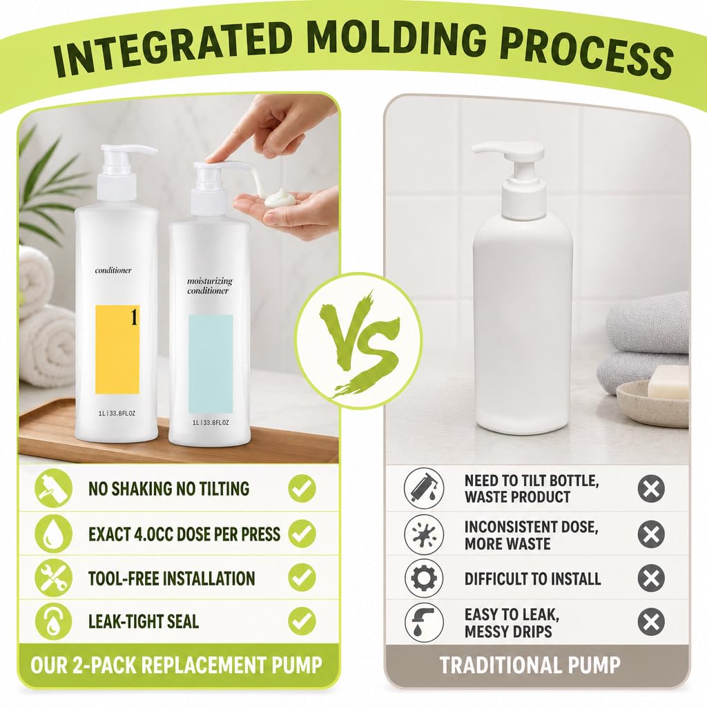 Lavender 2 Pack Pump for Nioxin Shampoo Conditioner 33.8 oz Bottle, Liter Pump Dispenser for Nioxin System 1-4 Bottles,Liter Shampoo Pump for Nioxin System 2