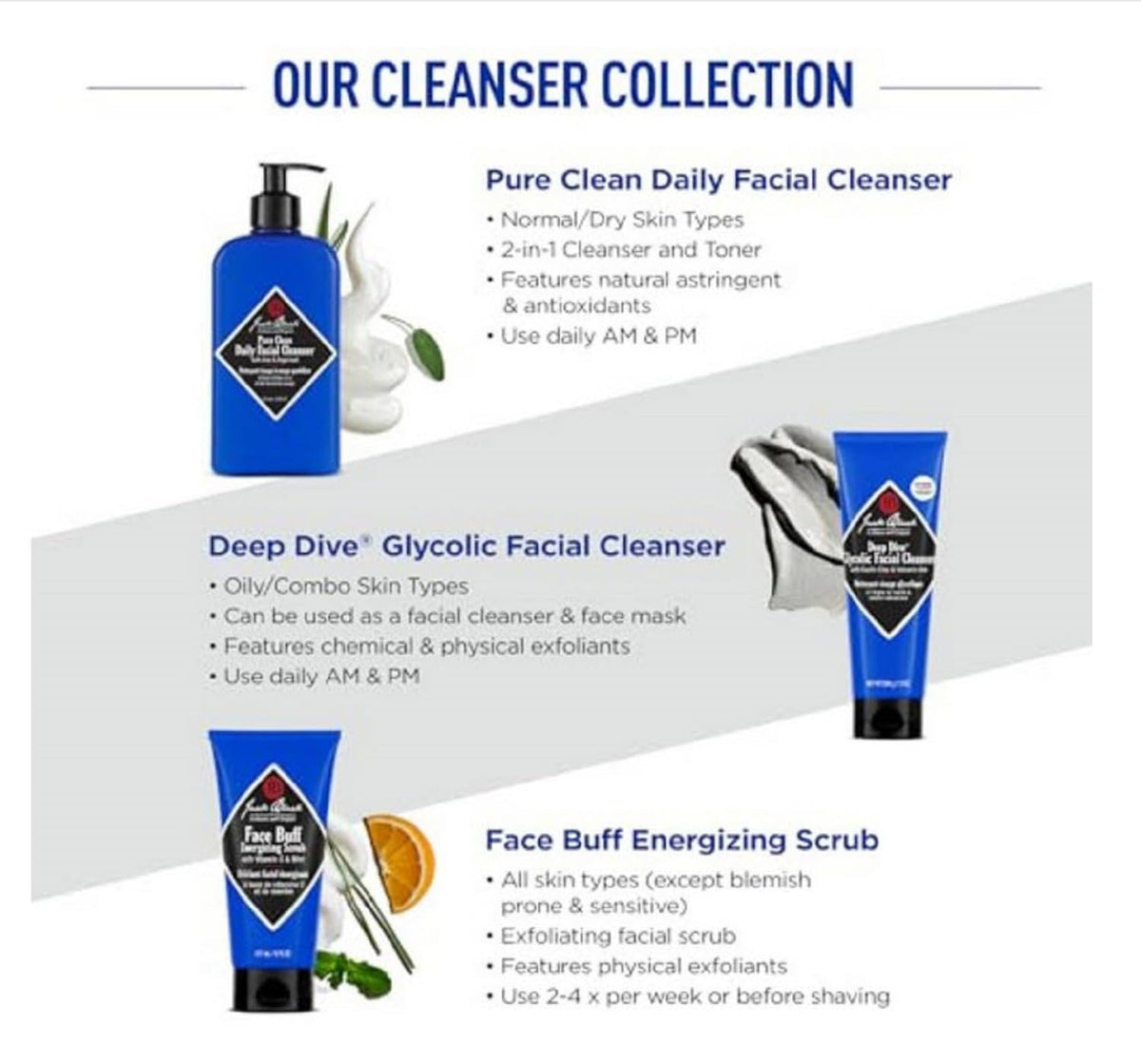 White Smoke Jack Black Pure Clean Daily Facial Cleanser for Men