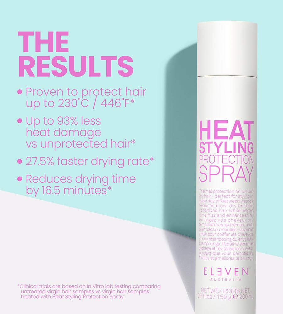 Powder Blue ELEVEN AUSTRALIA Heat Styling Protection Spray, Anti-Frizz - 6.7 Fl Oz