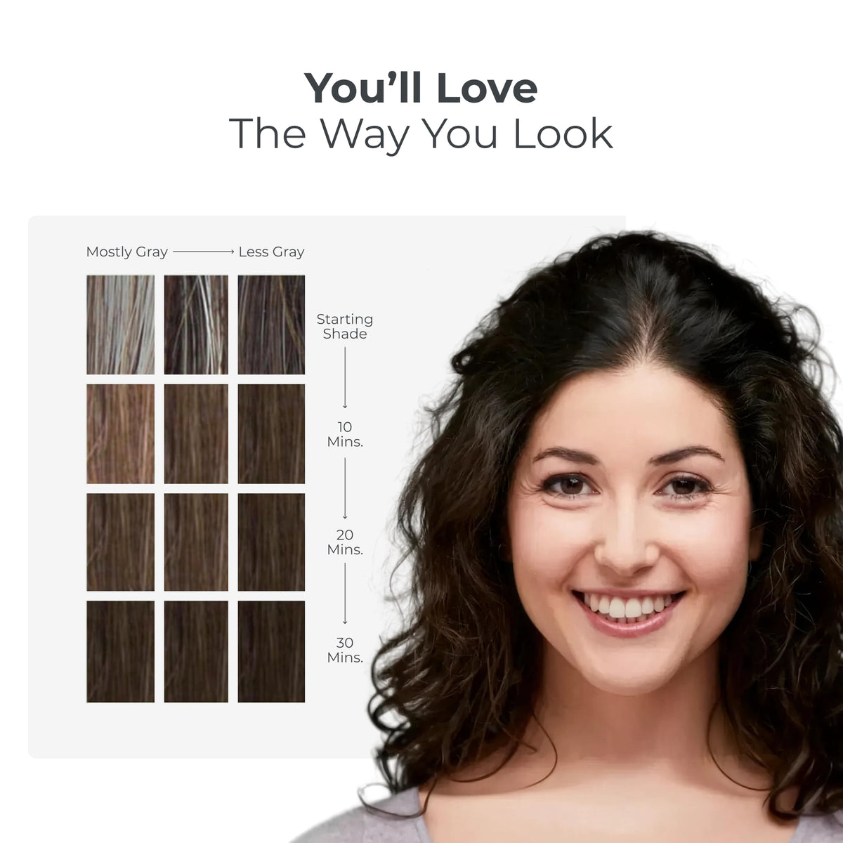 White Smoke Simpler Hair Color - Women's Full Coverage Hair Dye Kit, Dark Brown