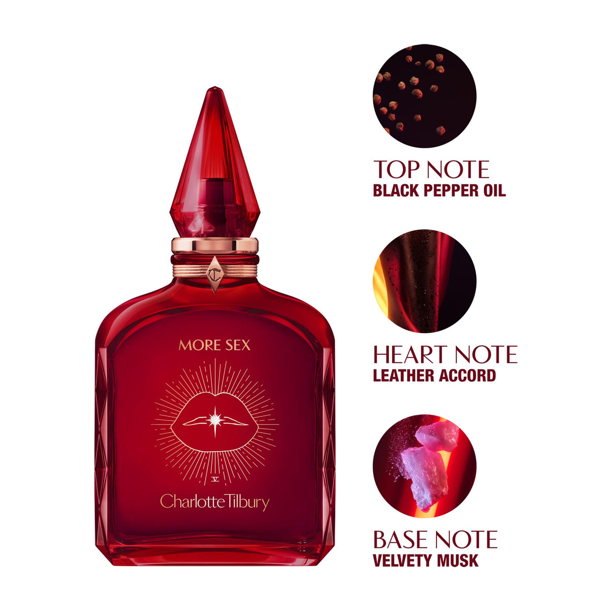 White Smoke Charlotte Tilbury More Sex Eau De Parfum - Pheromone Enhancing Sandalwood Perfume with Naturally-Derived Oils - Long-Lasting Scent with Notes of Black Pepper, Velvety Musk & Ambery Wood