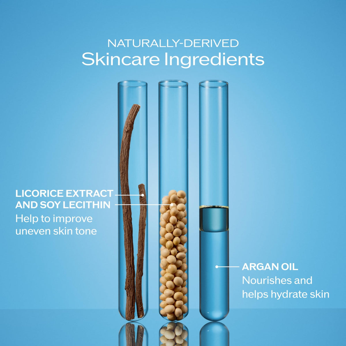 Cornflower Blue Shiseido Clear Sunscreen Stick - Invisible Broad-Spectrum Face Sunscreen - Wear Under & Over Makeup - Lightweight Formula - All Skin Types