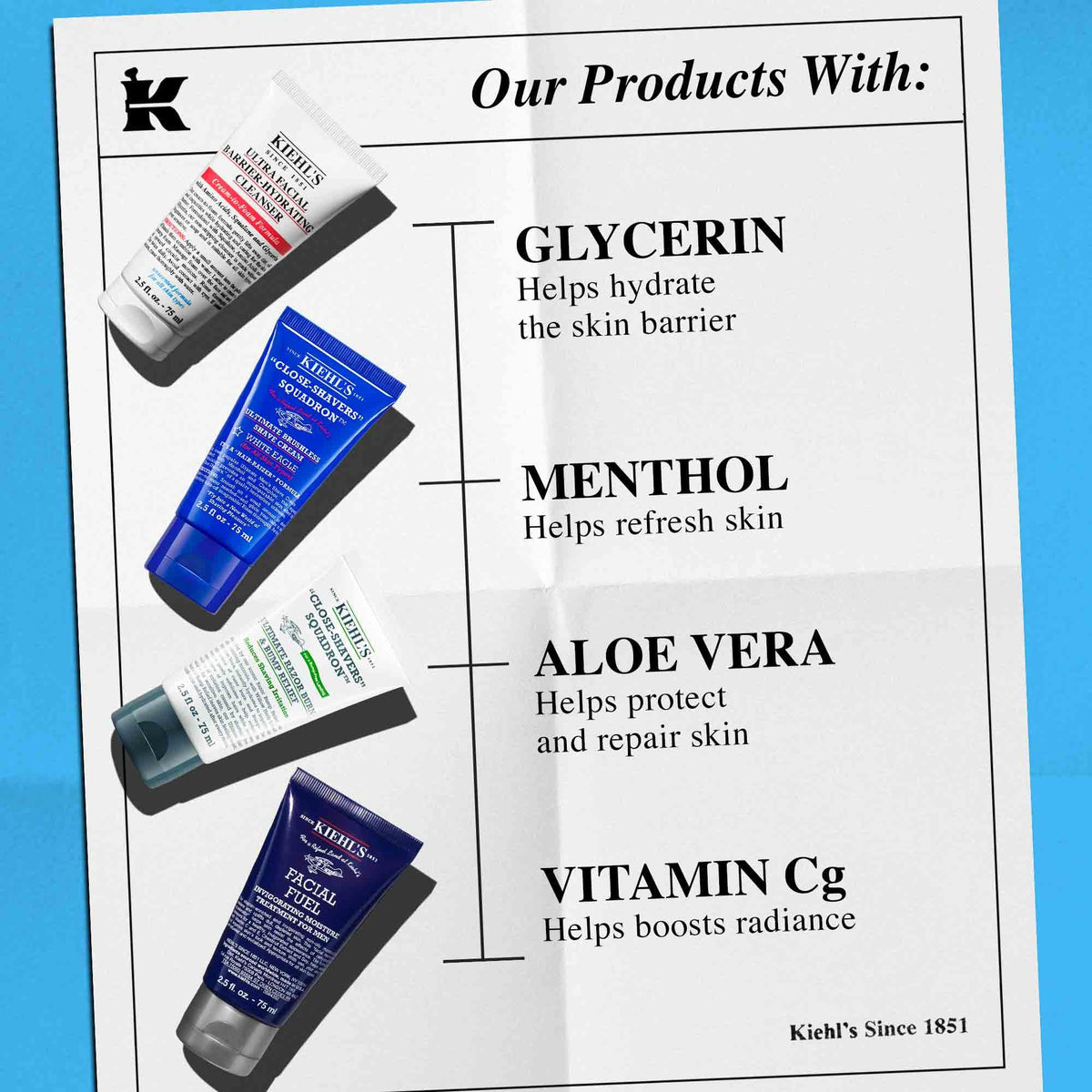Lavender Kiehl's - Men's Skincare & Shaving Kit - Grooming Set - 4pk
