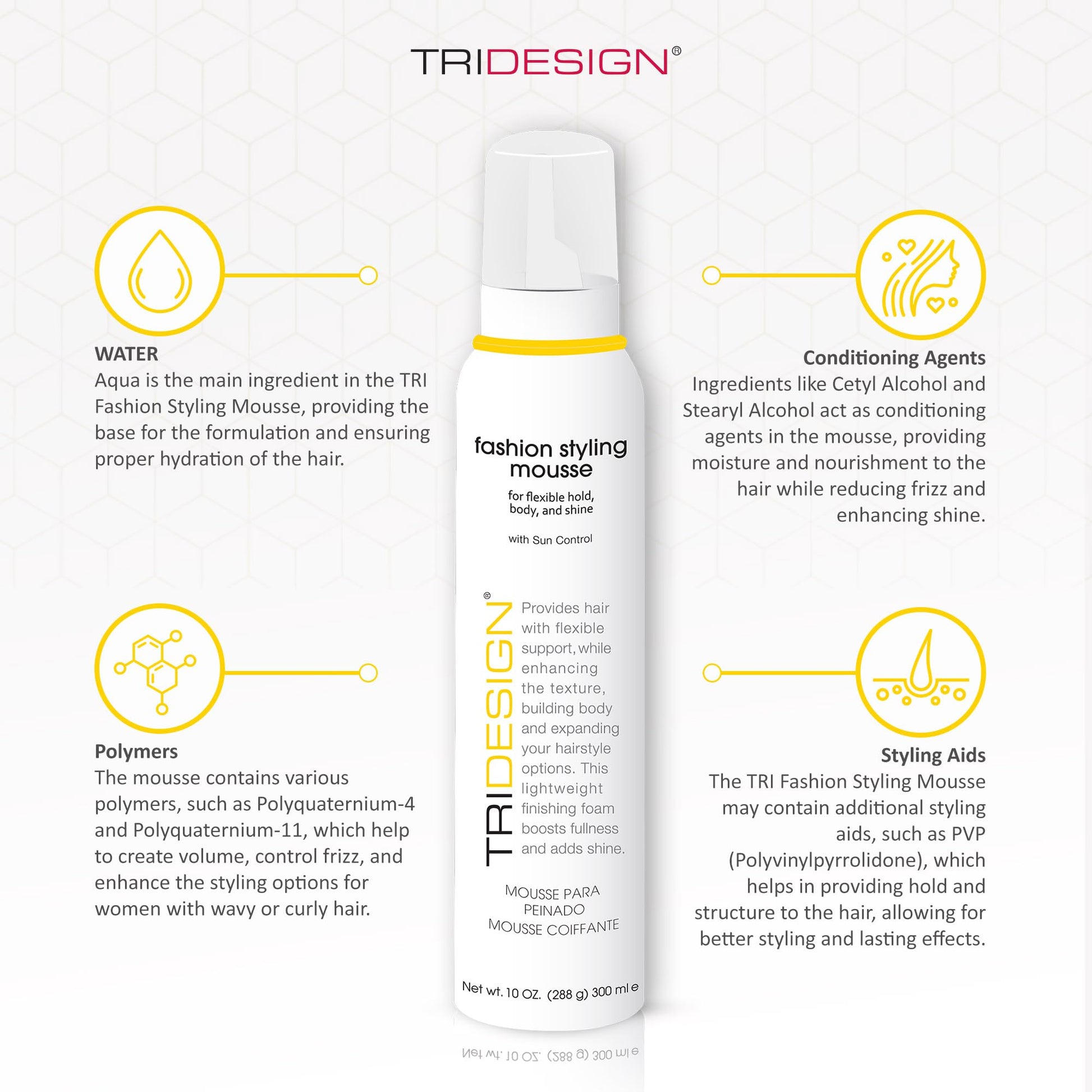 White Smoke TRI Fashion Styling Mousse - Wavy Hair Volumizer & Curl Tamer with Frizz Control, Shine & Styling Options for Women, Hair Foam - 10 Ounce