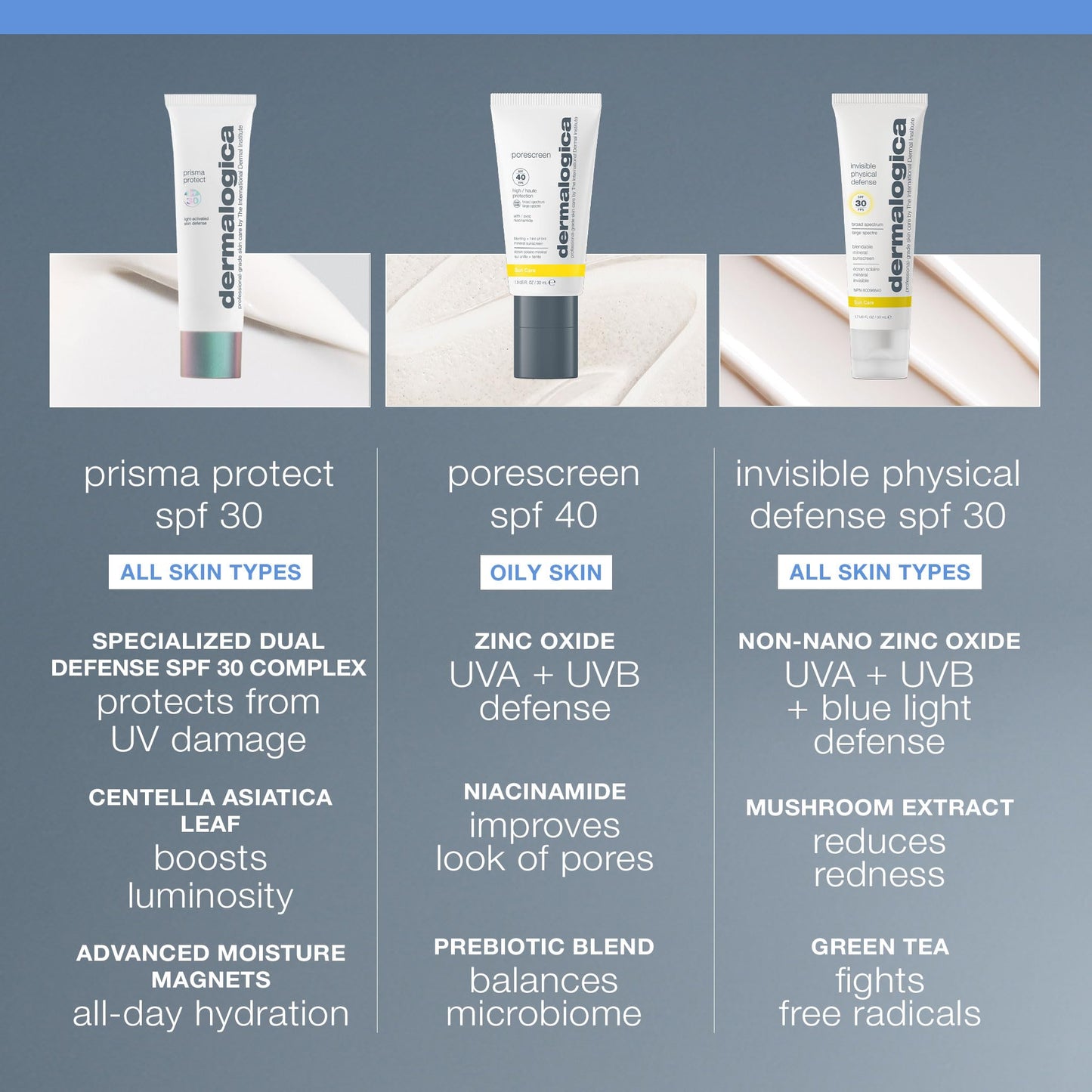 Slate Gray Dermalogica Prisma Protect SPF30, Face Moisturizer Sunscreen, Defends Against UV Rays While Hydrating & Boosting Skin's Natural Luminosity, 1.7 fl oz