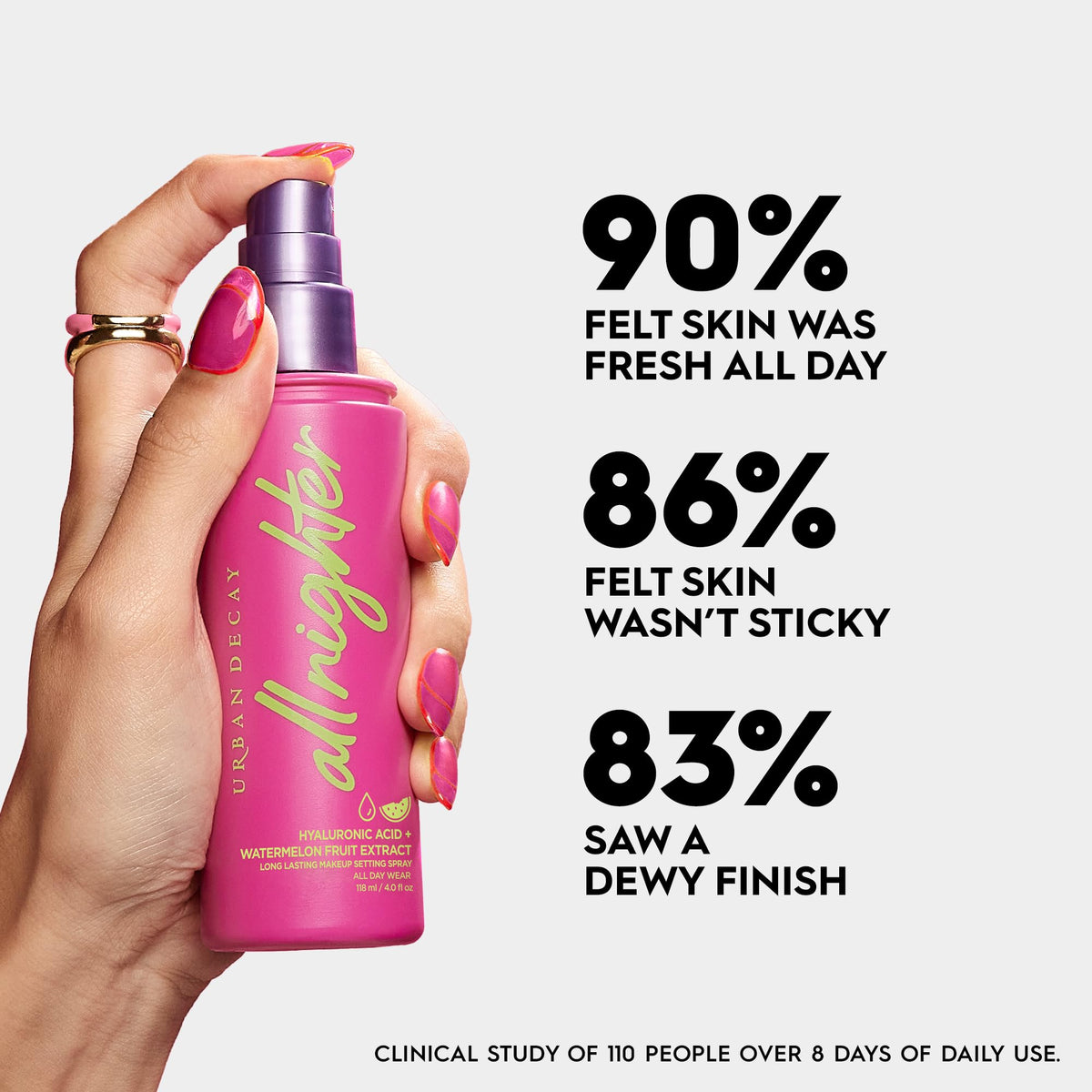 Lavender Urban Decay All Nighter Hyaluronic Acid Waterproof Dewy Setting Spray for Face (Travel Size), Luminous Glowy Look, Long-lasting, Smudge-proof & Transfer-resistant Makeup, Watermelon Scent - 1 fl oz