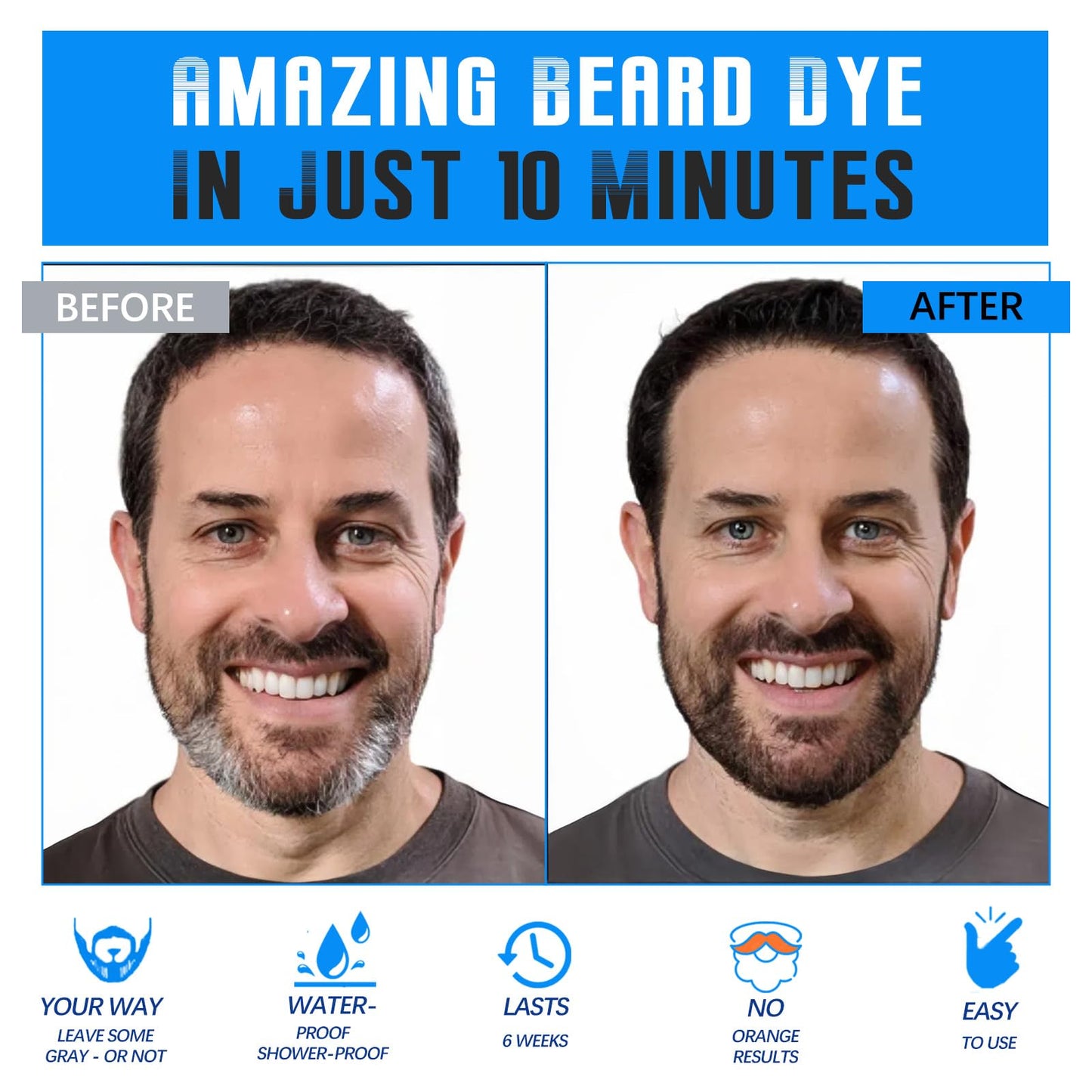 White Smoke Mens Beard & Mustache Dye Shampoo, Instant 100% Grey Hair Coverage, 3 in 1 Black Beard Color Shampoo for Men Facial Hair, Easy to Use & Dermatologist Tested, 200ML