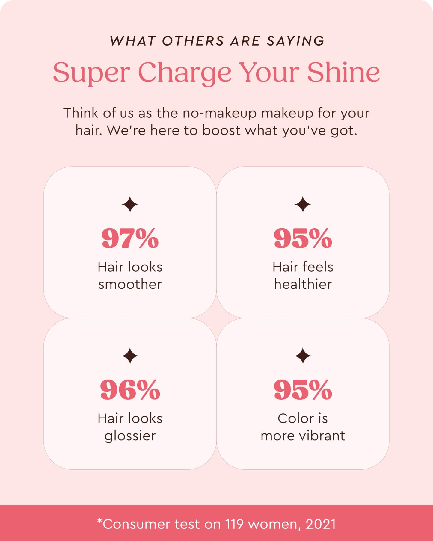 Misty Rose Glaze Supergloss Color Conditioning Gloss – Hydrating Semi-Permanent Color Hair Gloss & Shine Boost – Color Depositing Mask - Vegan, Cruelty-Free – 6.4 Fl Oz - Vanilla Lights - Cool Blue Toner