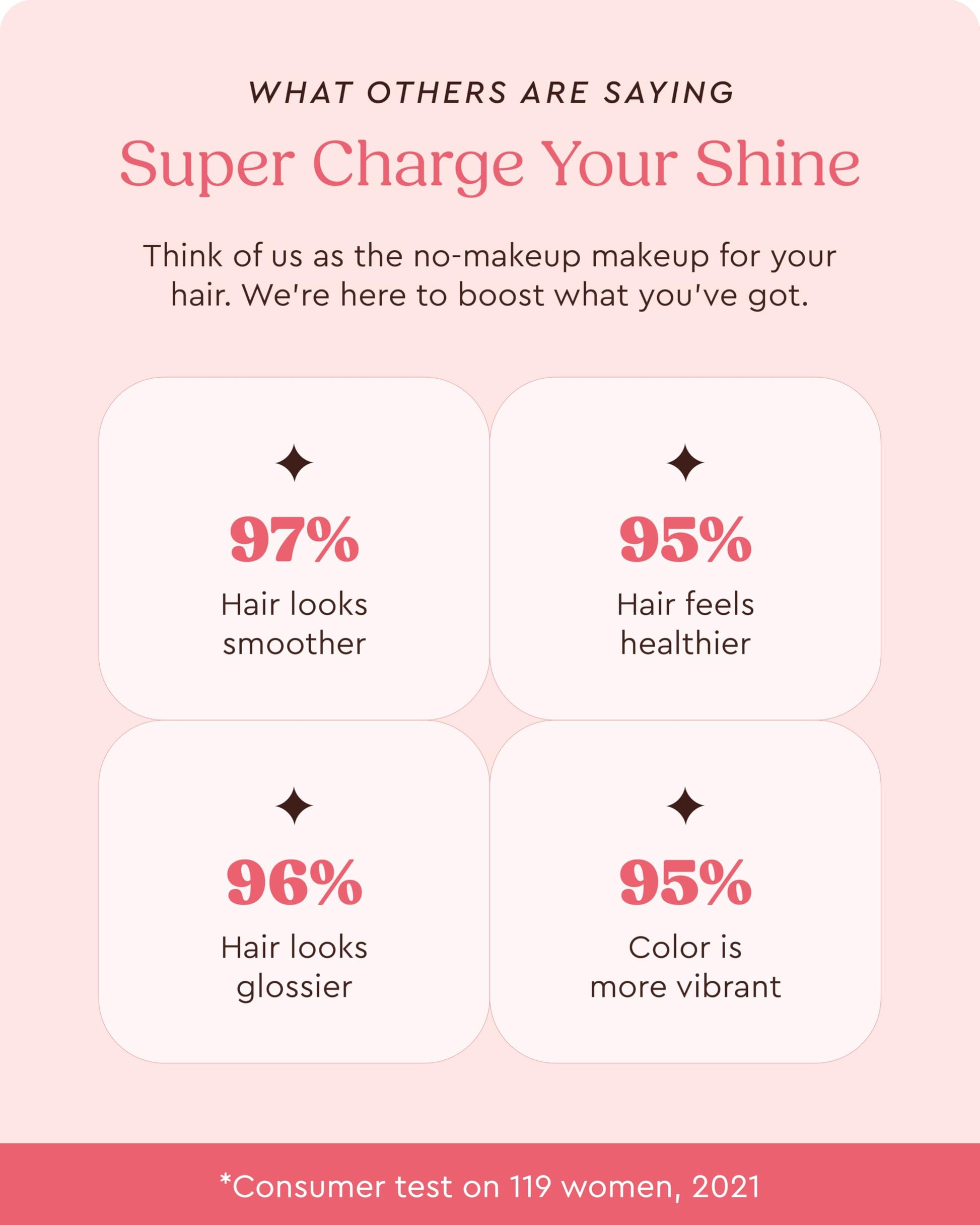 Misty Rose Glaze Supergloss Color Conditioning Gloss – Hydrating Semi-Permanent Color Hair Gloss & Shine Boost – Color Depositing Mask - Vegan, Cruelty-Free – 6.4 Fl Oz - Vanilla Lights - Cool Blue Toner