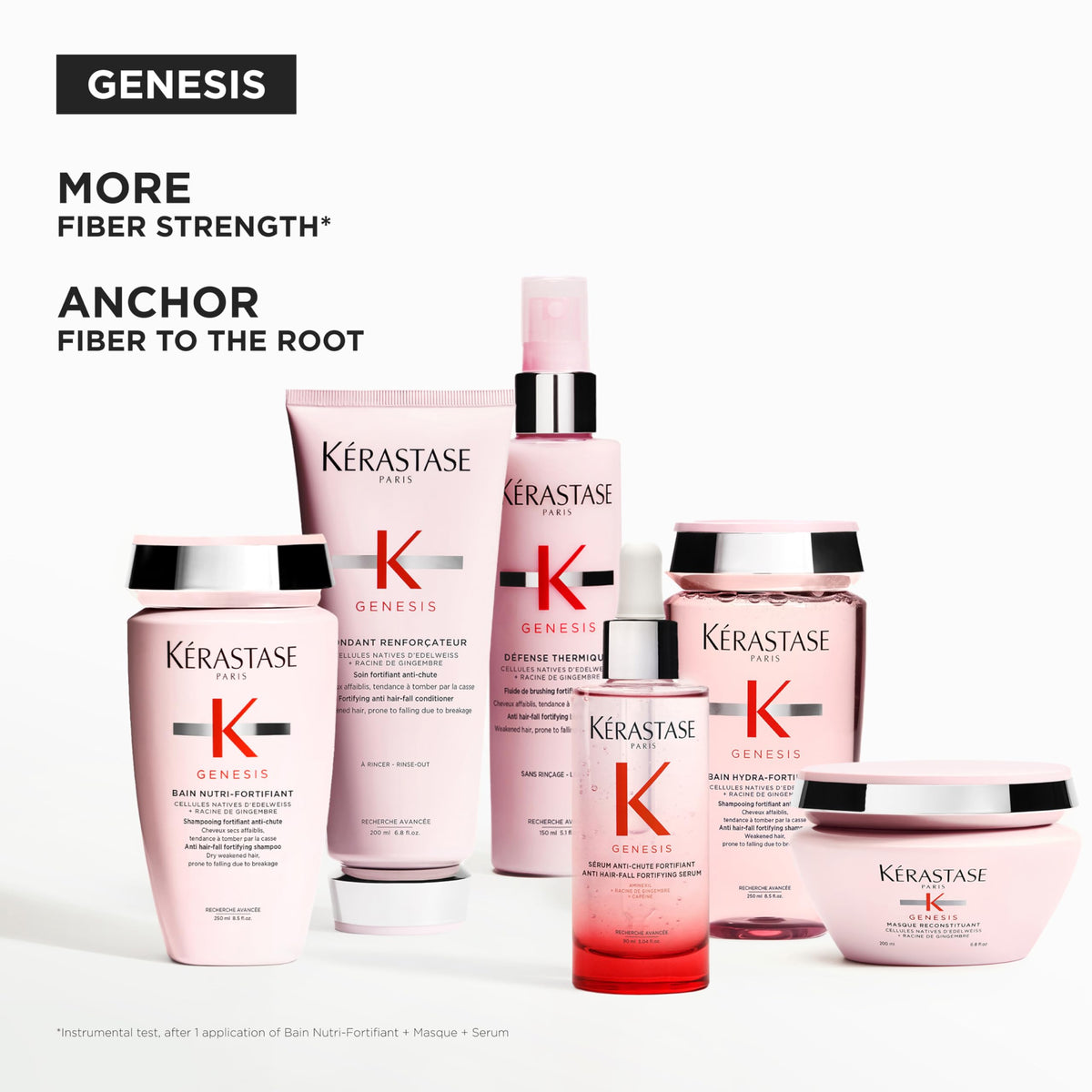 White Smoke Kerastase Genesis Hair Serum – Daily Strengthening Treatment