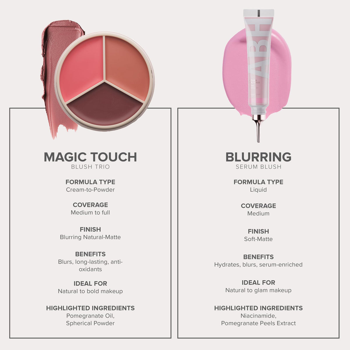 Misty Rose Anastasia Beverly Hills - Magic Touch Blush Trio Full-Pigment Palette
