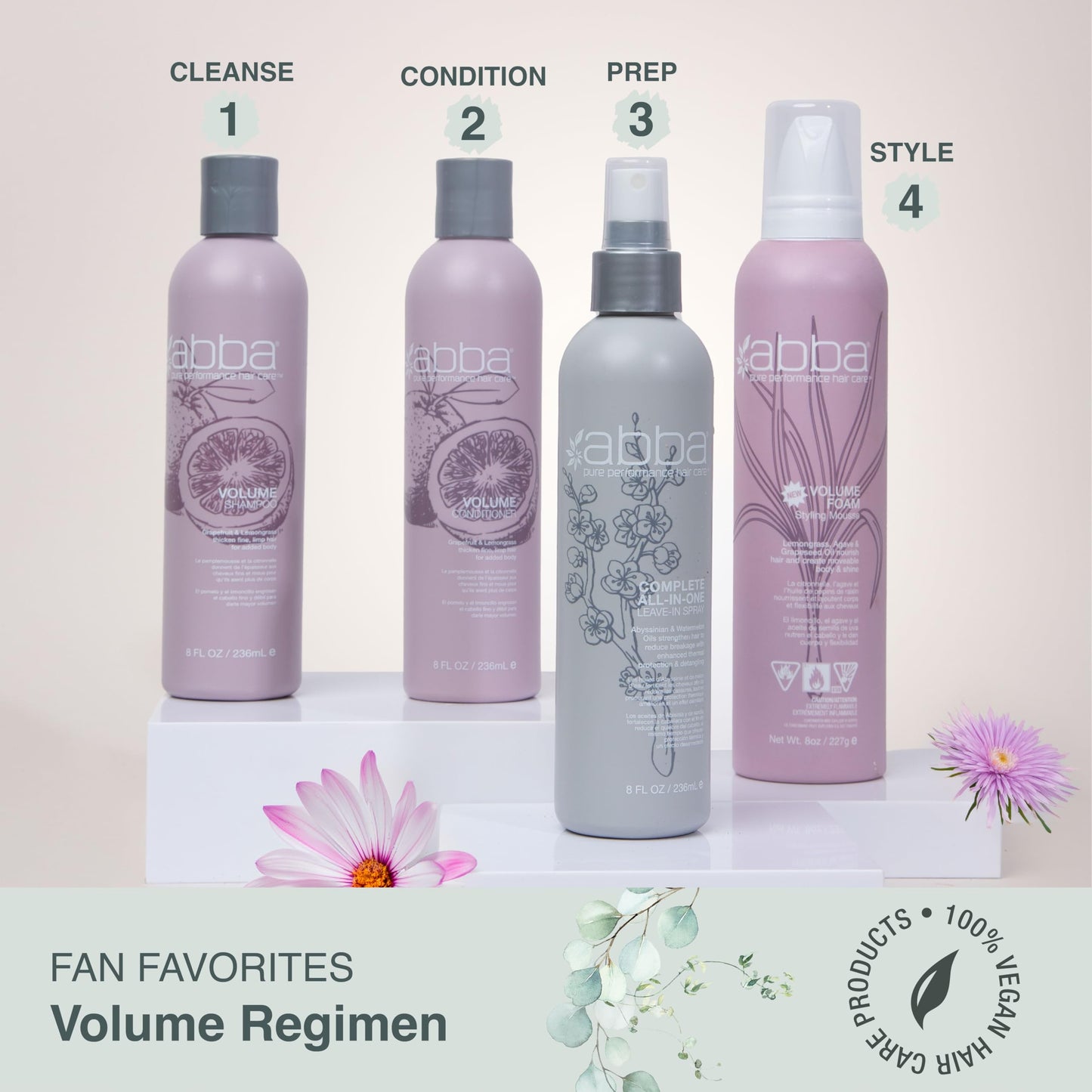 Light Gray Volume Conditioner 32 Oz (new Packaging)