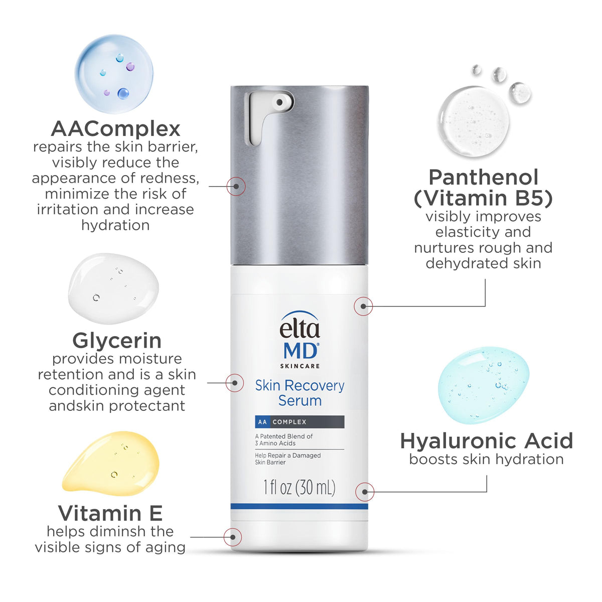 White Smoke EltaMD Skin Recovery Face Serum, Anti-Redness Facial Serum, 1 oz