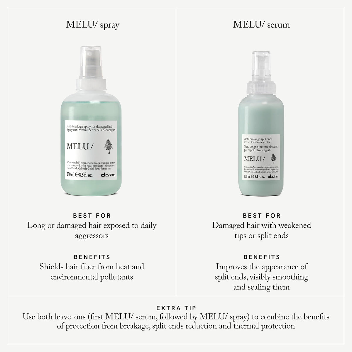 White Smoke Davines MELU/Serum Anti-Breakage For Long Or Damaged Hair With Split Ends