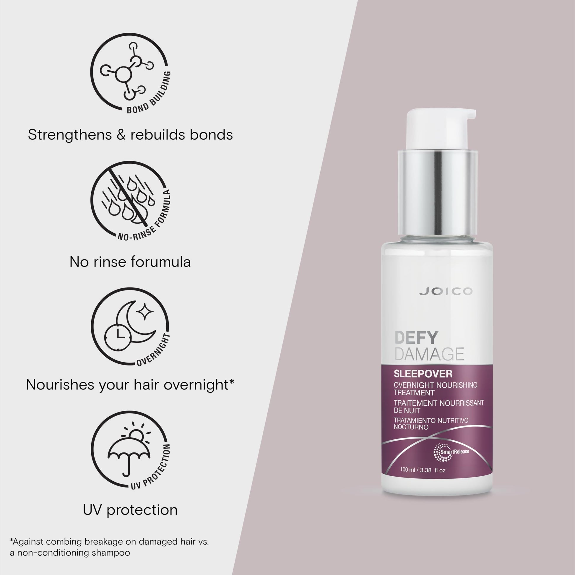 Lavender Joico Defy Damage Sleepover Overnight Nourishing Treatment | Instantly Softens & Smooths | Strengthen Bonds | Reduce Breakage & Split Ends | No Rinse Formula | With Arginine & Keratin | 3.38 oz