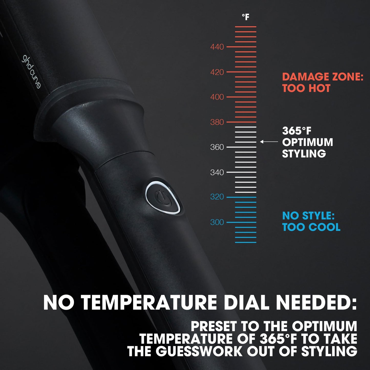 Dark Slate Gray ghd Curve Classic Wave Curling Wand - 0.5” to 1.5” Oval Ceramic Wand for Beachy Waves and Hollywood Curls - 365ºF Safer Hair Styling Technology, Cool Tip, and Auto Sleep Mode - Black