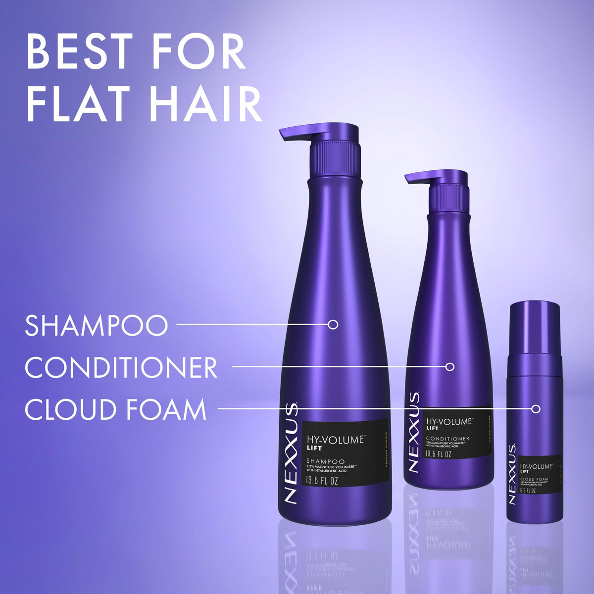 Lavender Nexxus HY-VOLUME™ Shampoo for Weightless Lift 13.5 oz