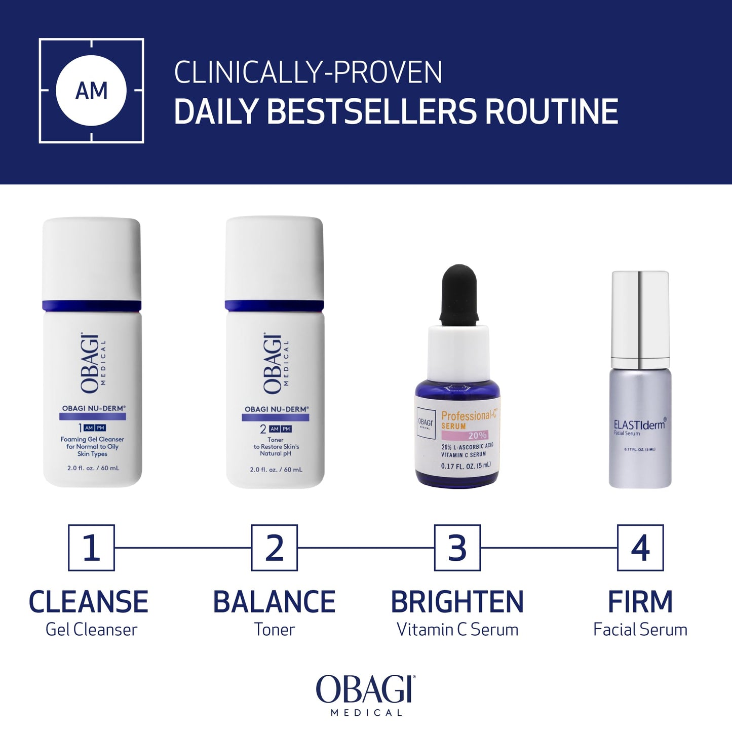 White Smoke Obagi Bestsellers Travel Skincare Set – Travel Friendly, Anti-Aging Skincare Gift Set for All Skin Types; Includes Facial Cleanser 2oz, Toner 2oz, Vitamin C Serum .17oz & Firming Facial Serum .17oz