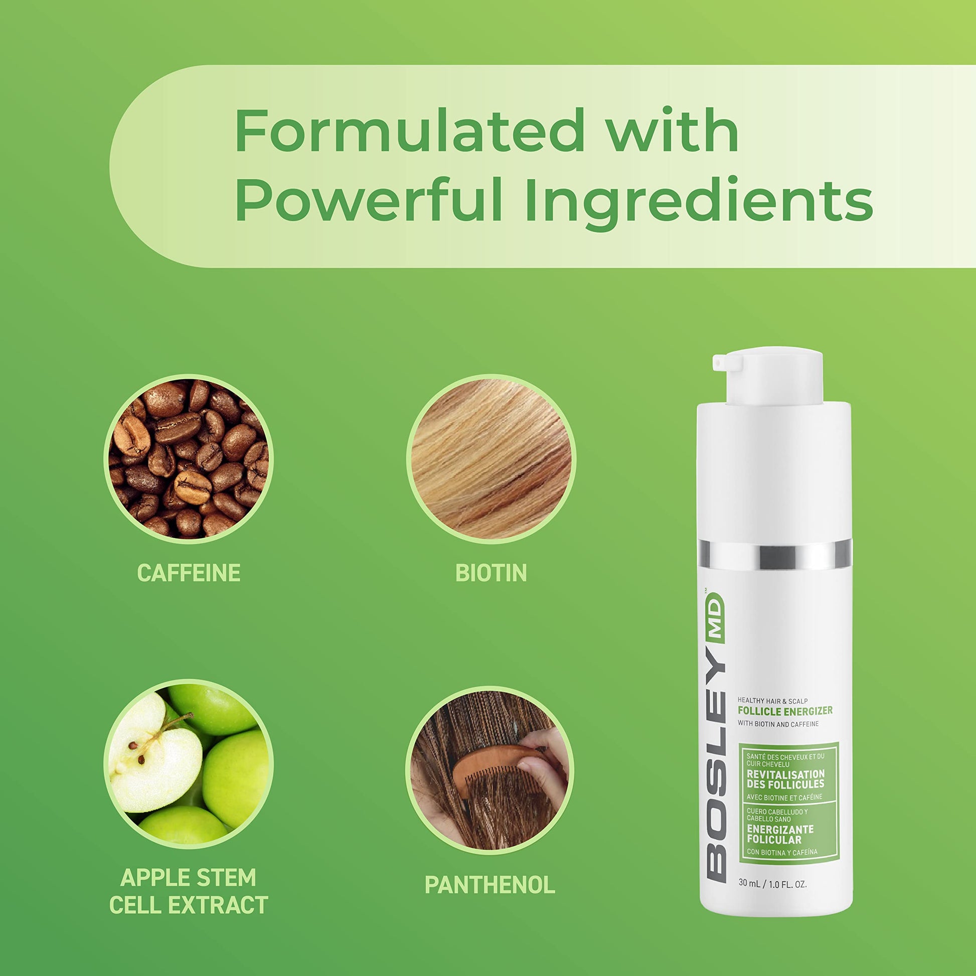 Yellow Green Bosley Hair Rejuvenation System - Hair ReGrowth System