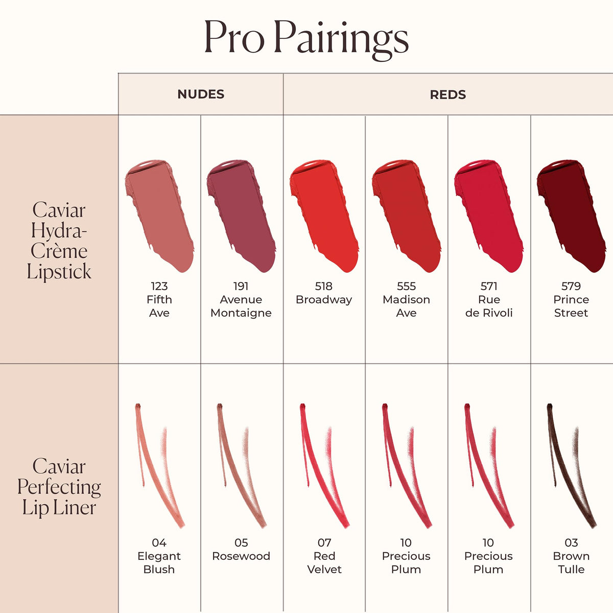 White Smoke Laura Mercier Caviar Hydra-Crème Lipstick, 0.11 oz