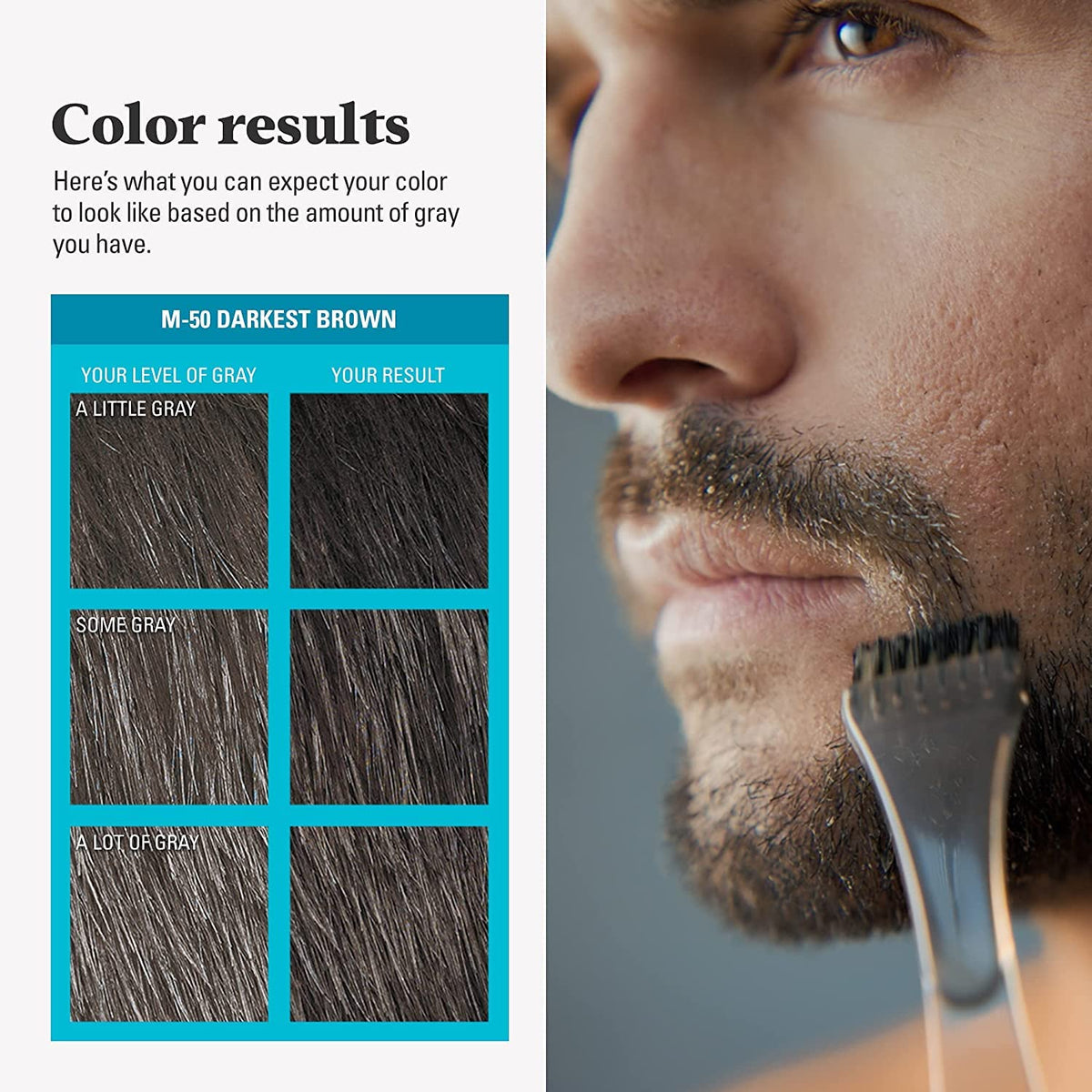 White Smoke Just For Men Color Gel for Moustache Beards and Sideburns