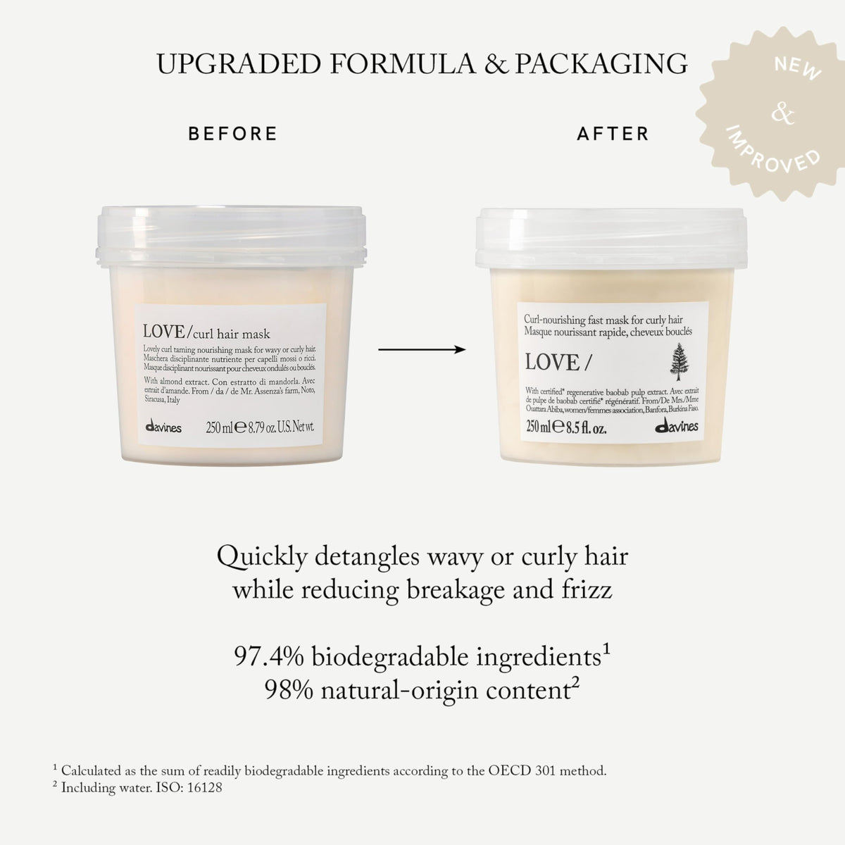 White Smoke Davines LOVE CURL/Mask Nourishing Treatment For Wavy Curly Hair 8.5 Fl Oz
