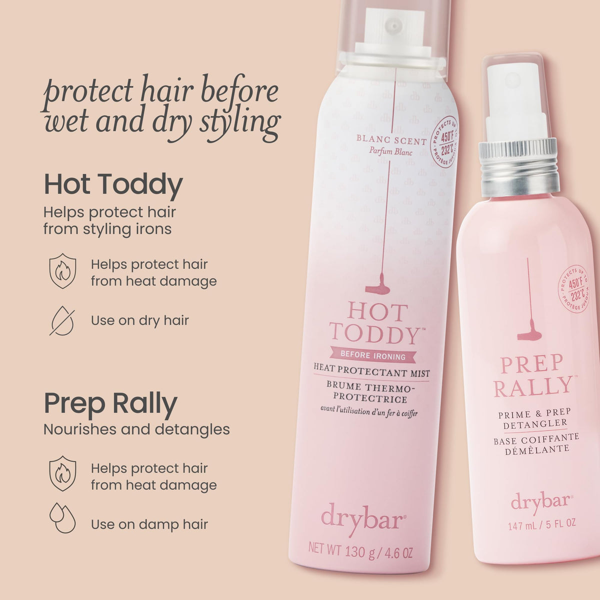 Wheat Drybar Hot Toddy Heat Protectant Mist for Hair, Blanc Scent, 1.5 oz